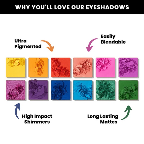 Ace Beaute Slice of Paradise Eyeshadow Palette Colourful Eyeshadow - Picture 3 of 6